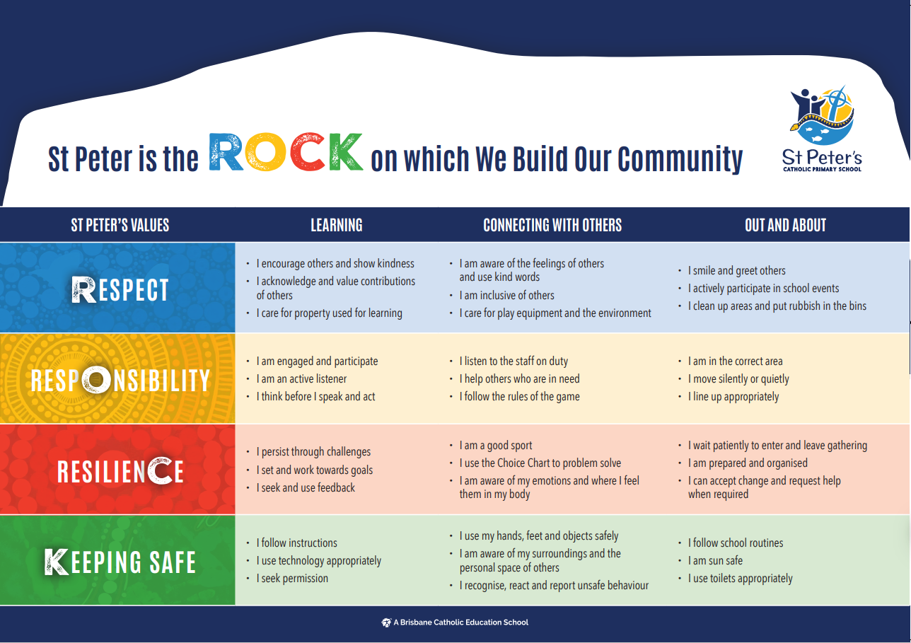 Rock Matrix